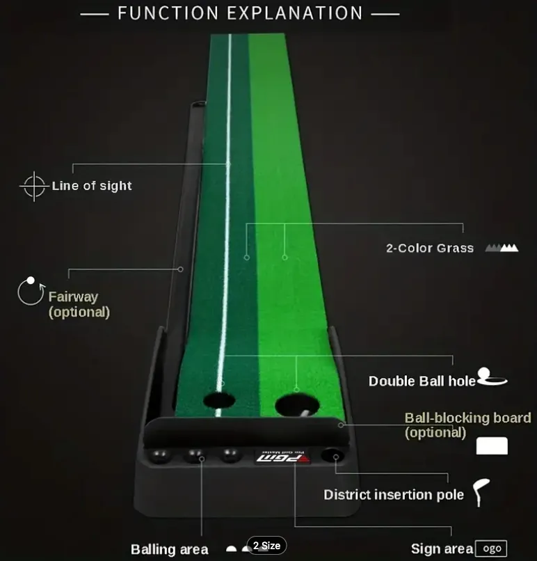 2.5m Putter Practice Pad