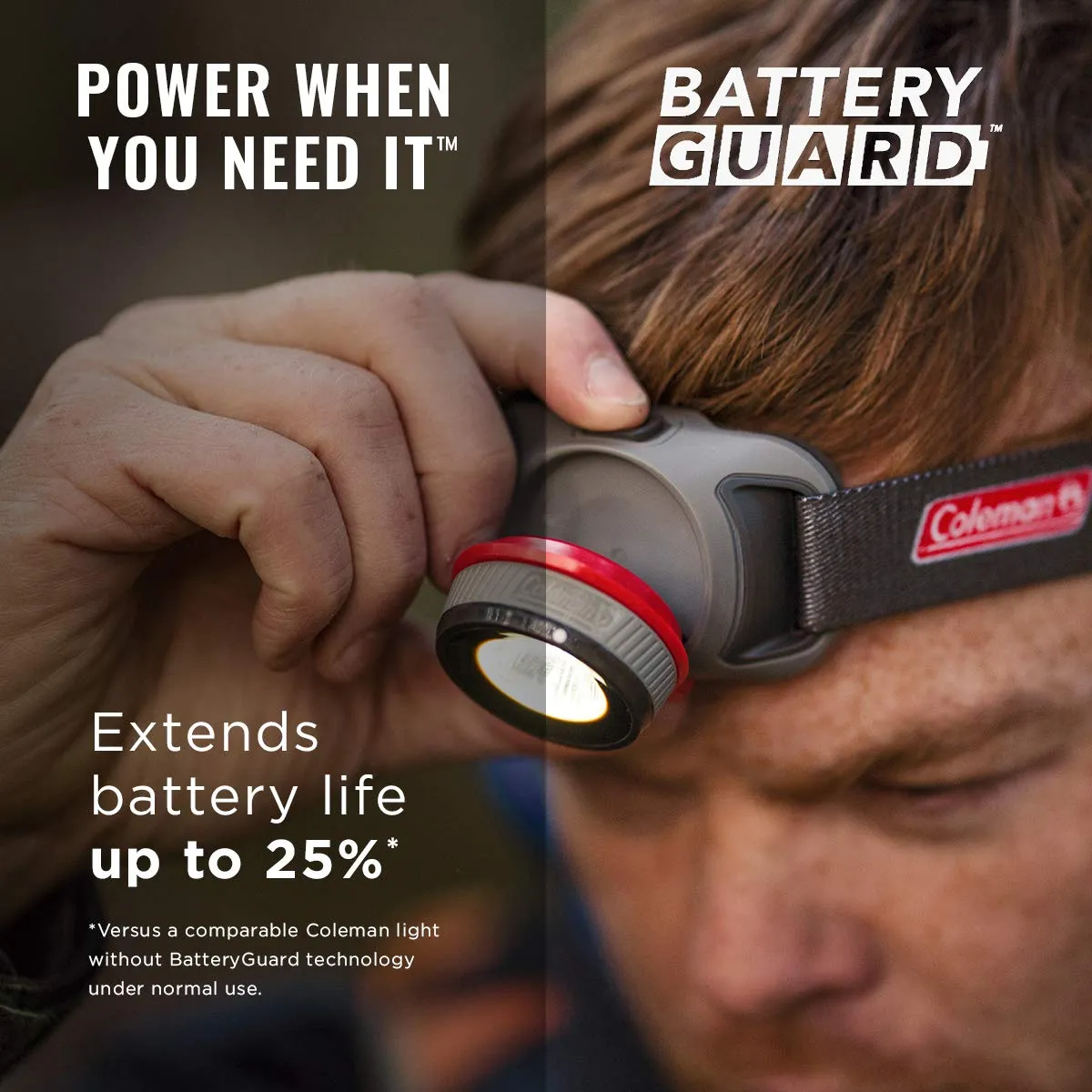 Coleman LED Headlamp with BatteryGuard Technology, Water-Resistant Headlamp with 4 Light Modes, Up to 25% More Battery Life than Traditional Headlamps