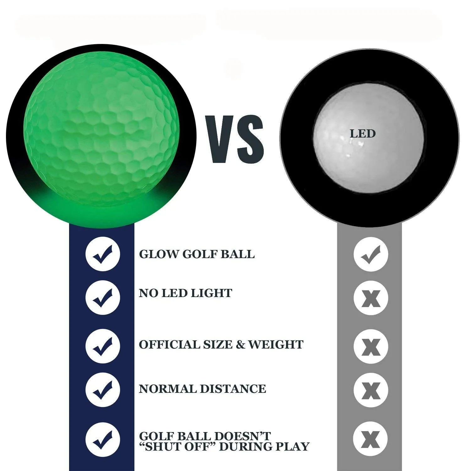 GolfBasic Glow Balls (Pack of 4)