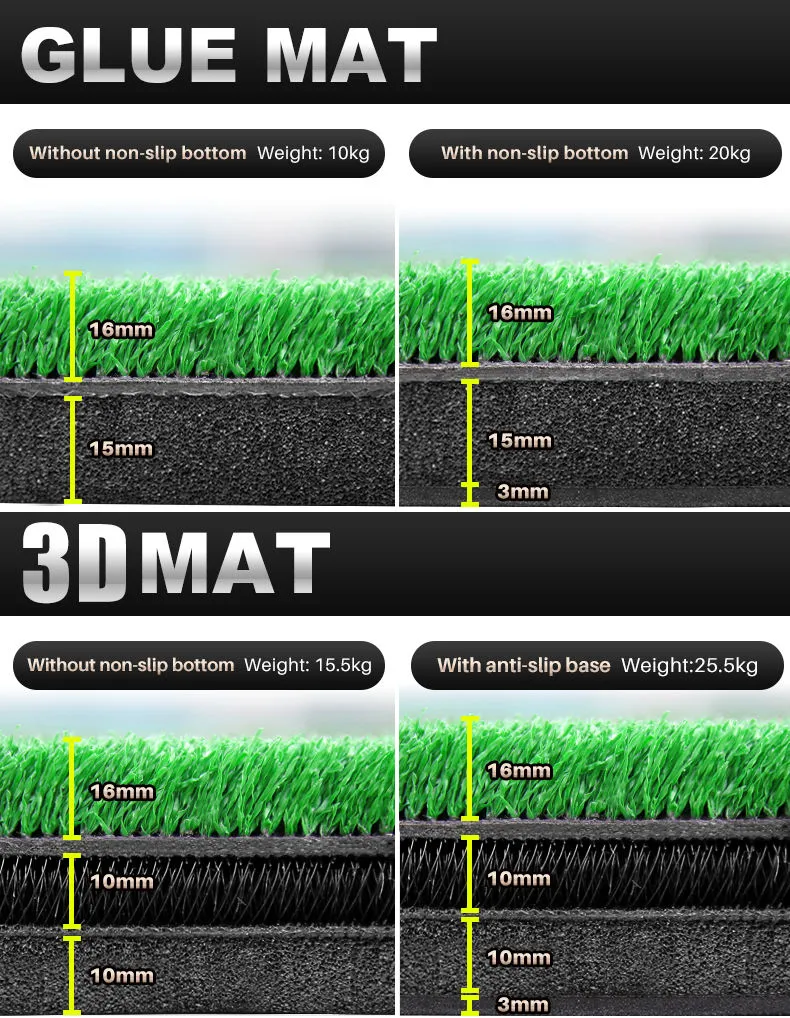 Premium 3D Pro Hitting Mat